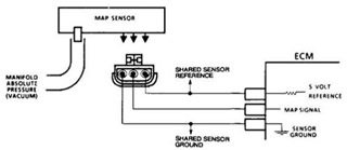 map sensor diagram