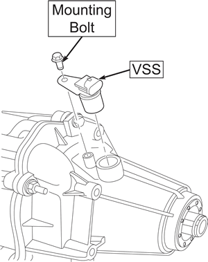VSS Vehicle Speed Sensor